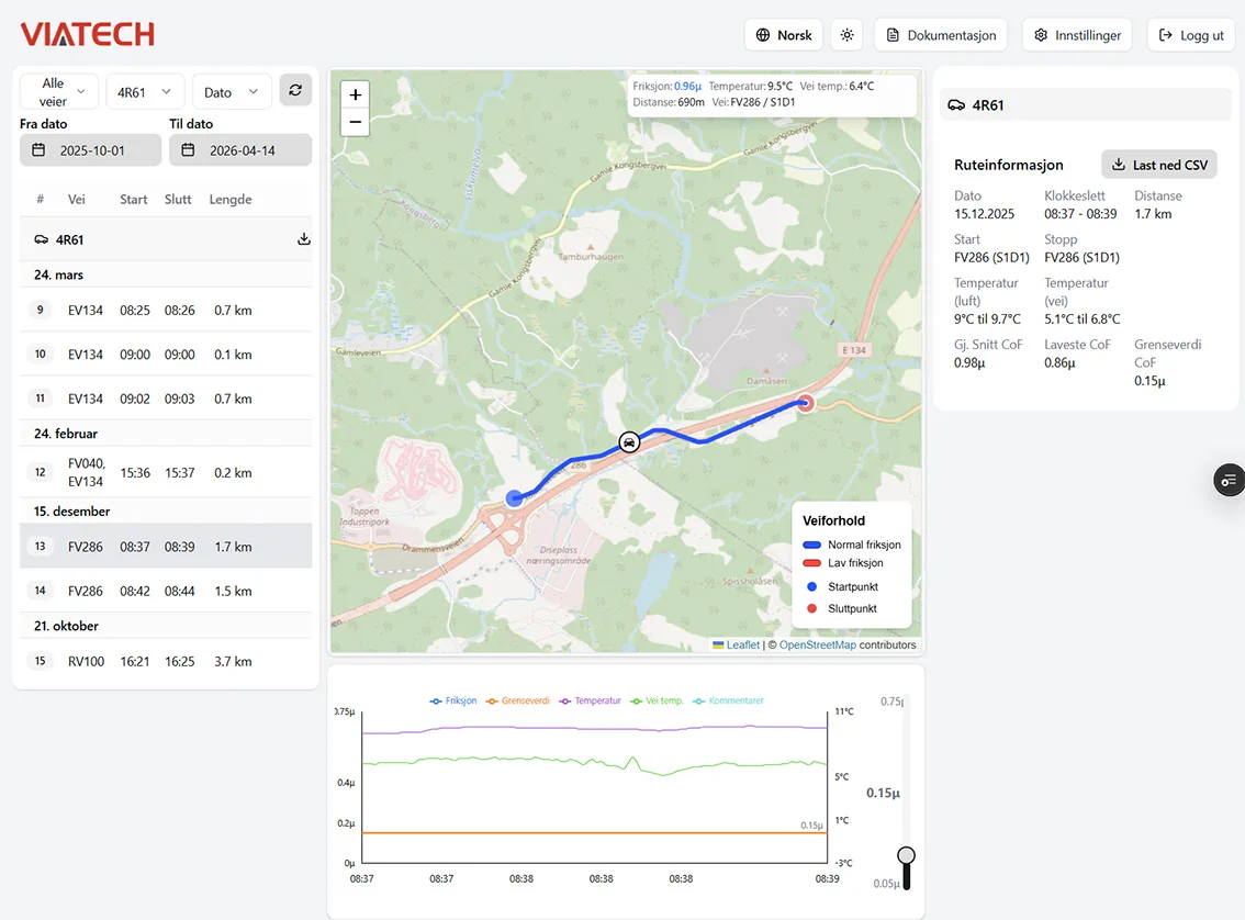 Friksjonsweb 2.0 - viatech